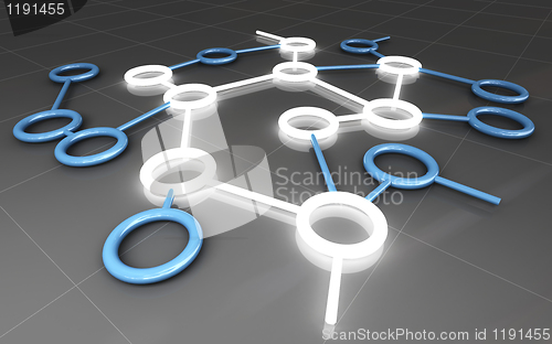 Image of connection