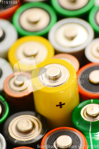 Image of Alkaline batteries