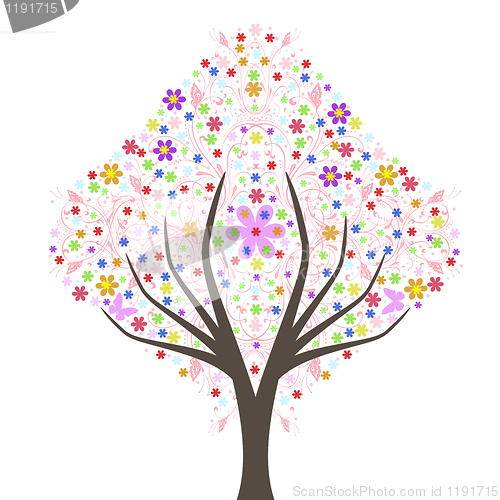 Image of Summer tree