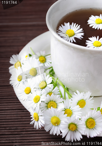 Image of Cup of tea