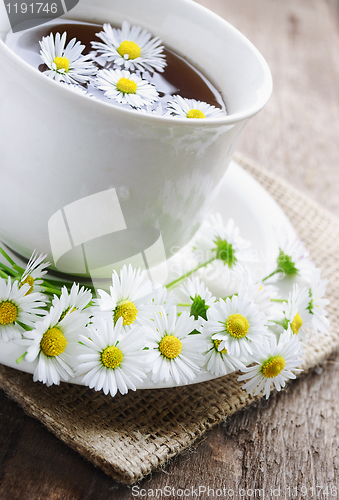 Image of Cup of tea