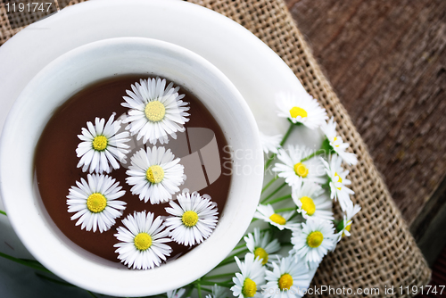 Image of Cup of tea