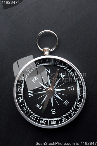 Image of compass