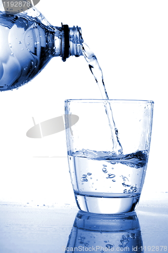 Image of water drink