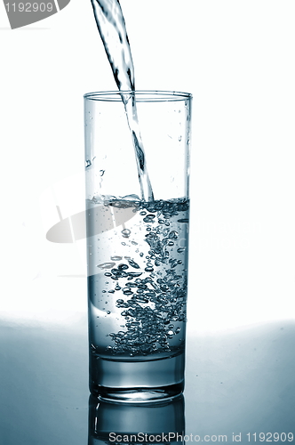 Image of glass of pouring water with reflection