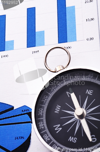 Image of old compass