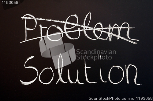 Image of solution for business problem