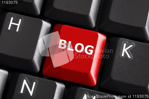 Image of red blog button