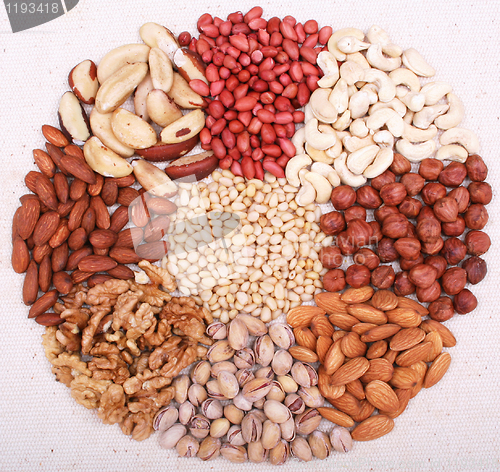 Image of Assorted nuts on natural sackcloth as background 