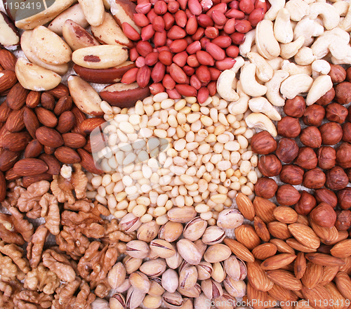 Image of Assorted nuts on natural sackcloth as background 