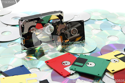 Image of  hdd, floppy, dvd and cd-rom  data background