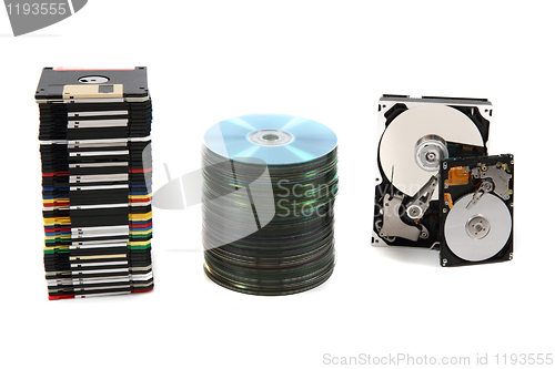 Image of  hdd, floppy, dvd and cd-rom  data background