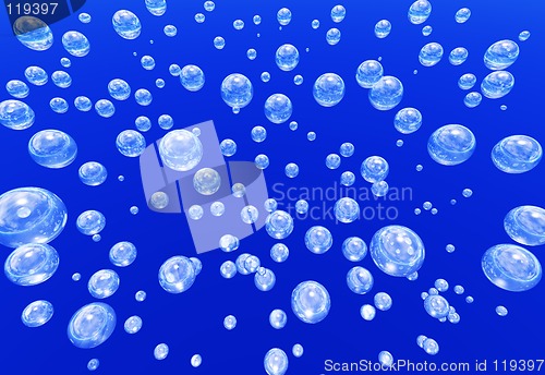 Image of  TinyBubbles