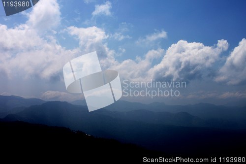 Image of Beautiful Kerala 