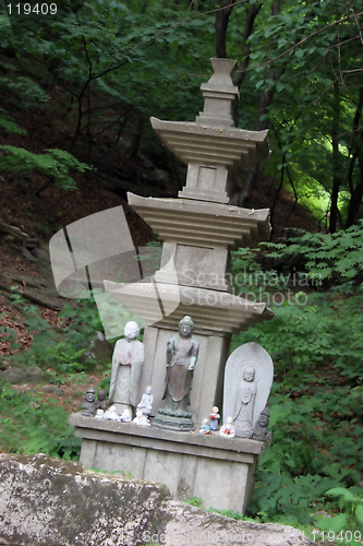 Image of Buddha statues