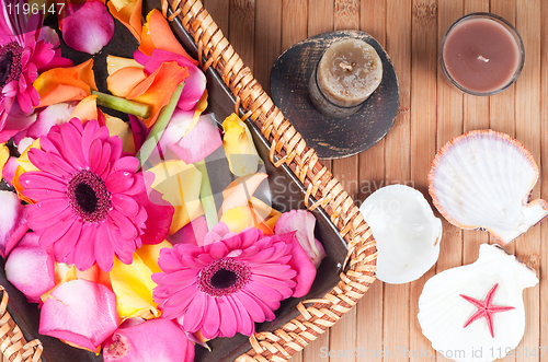 Image of Spa accessories