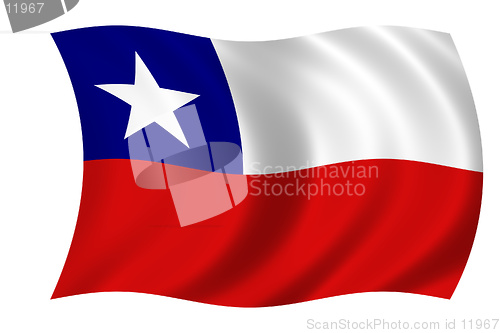 Image of waving flag of chile