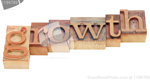 Image of growth in letterpress type
