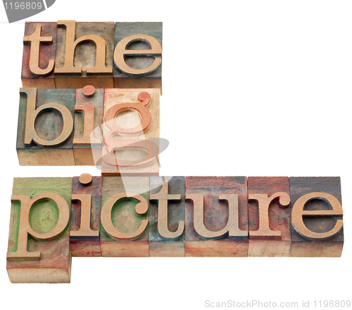 Image of big picture in letterpress type