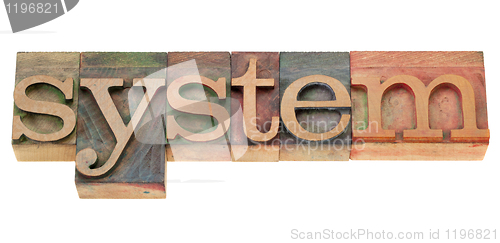 Image of system in wood letterpress type