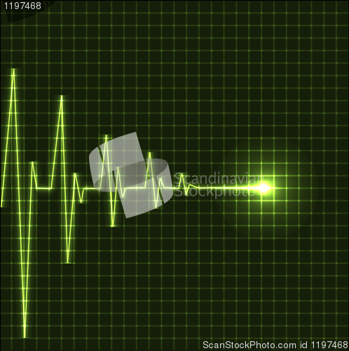 Image of Abstract heart beats cardiogram