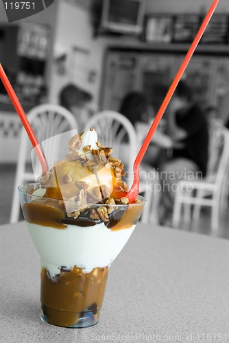 Image of Ice Cream Sundae