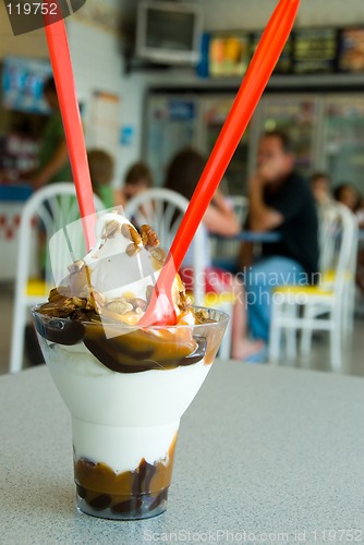 Image of Ice Cream Sundae