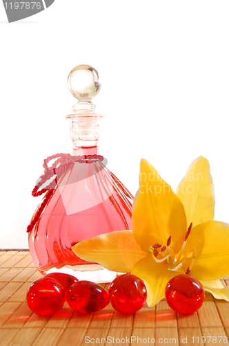 Image of massage oil