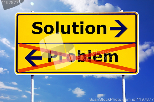 Image of problem and solution