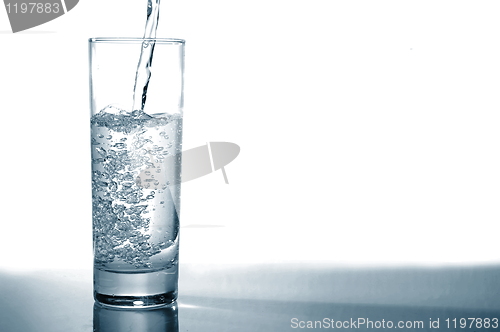 Image of glass of water pouring