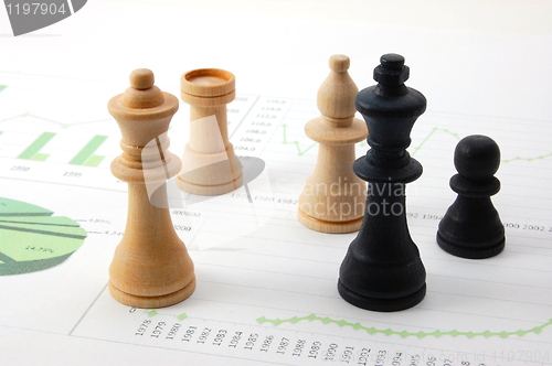 Image of chess man over business chart