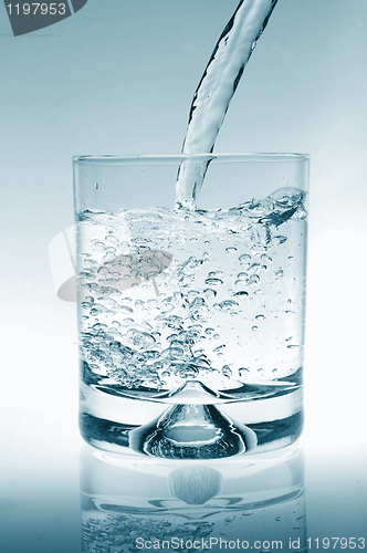 Image of glass of water