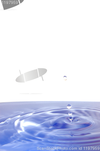 Image of wellness concept with water drop