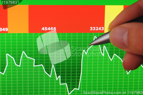 Image of business data and hand