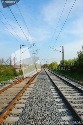 Image of railroad