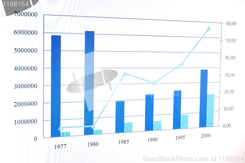 Image of business chart