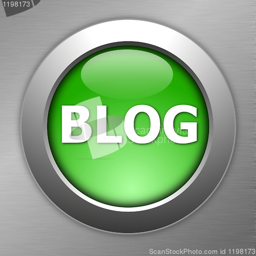 Image of green blog button