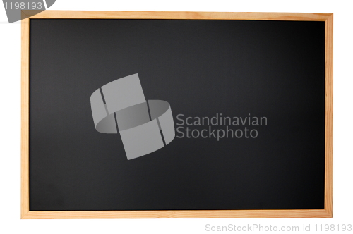 Image of empty blackboard