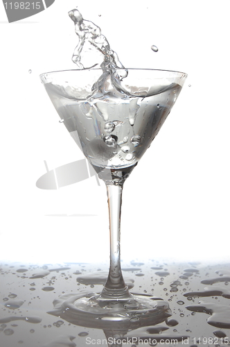 Image of glass of water with splash