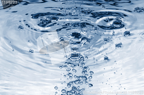 Image of abstract water background