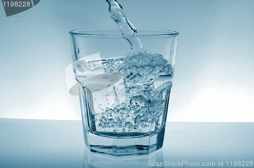 Image of glass of water