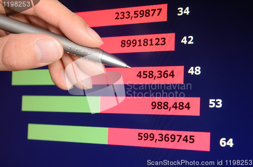 Image of financial market