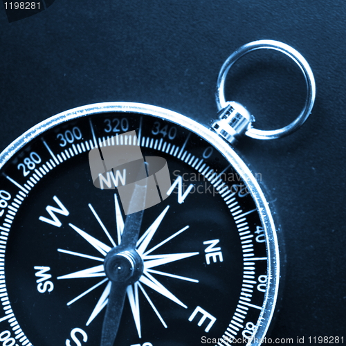 Image of business navigation