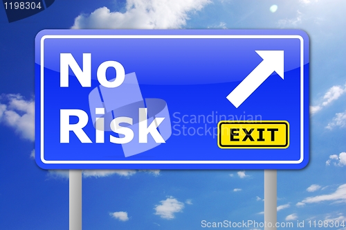 Image of no risk