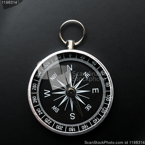 Image of compass