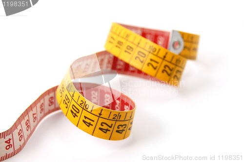 Image of measuring tape