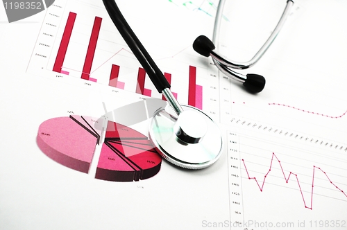 Image of health and medical concept