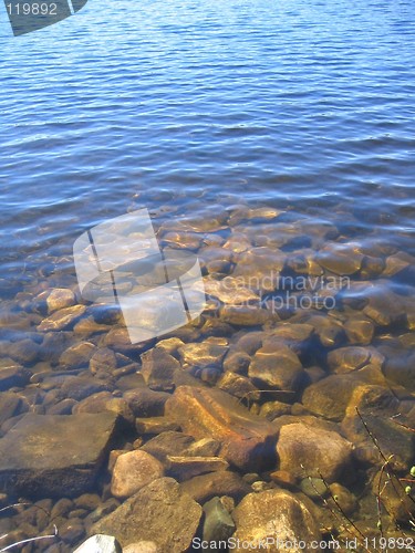 Image of Stones under water