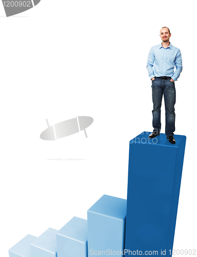 Image of positive business