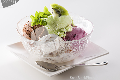 Image of Ice cream
